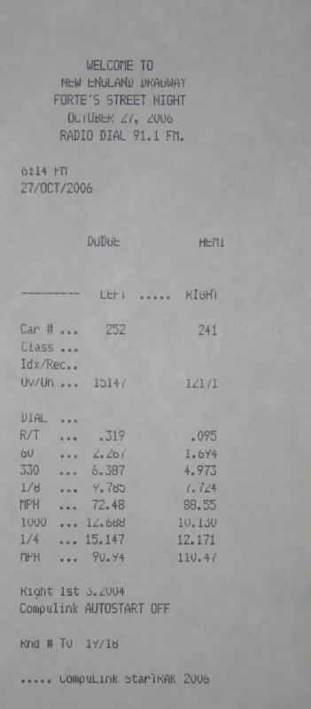 2005  Ford Mustang GT All Motor Timeslip Scan