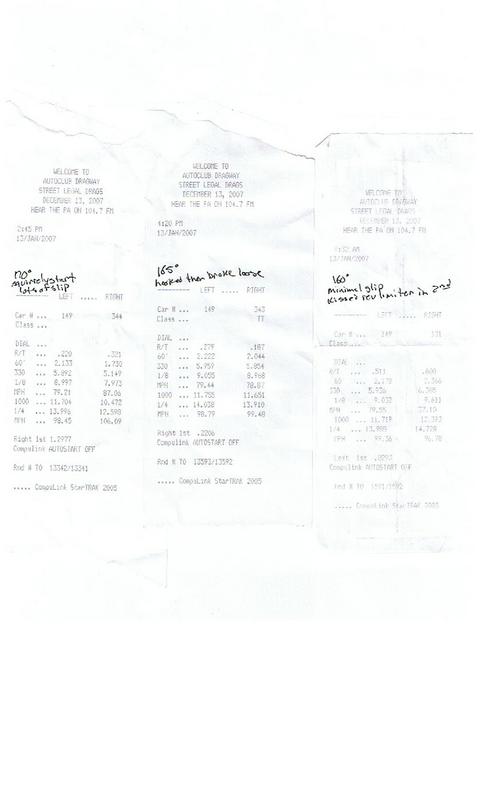 2006  Dodge Charger RT R&T Timeslip Scan
