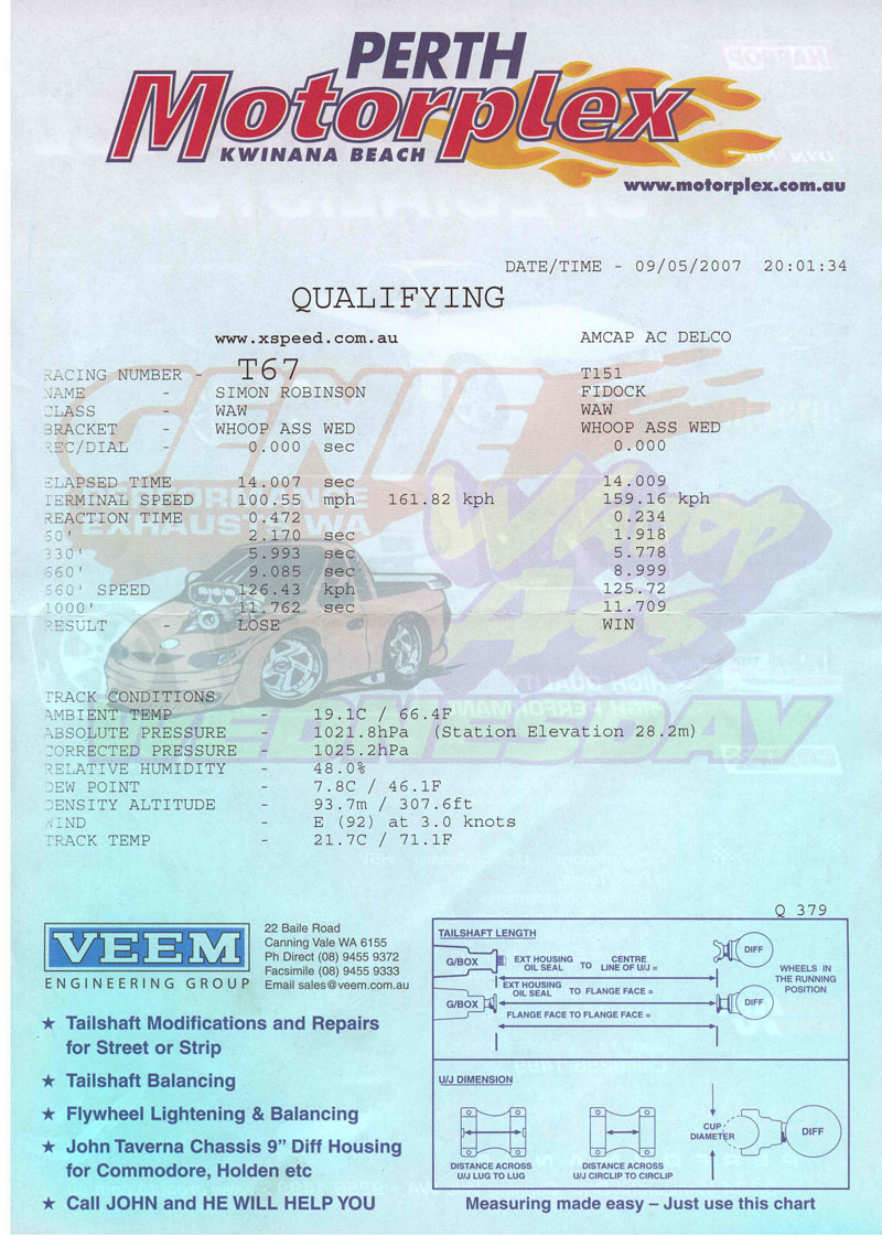 2006  Ford Focus XR5 Turbo Timeslip Scan