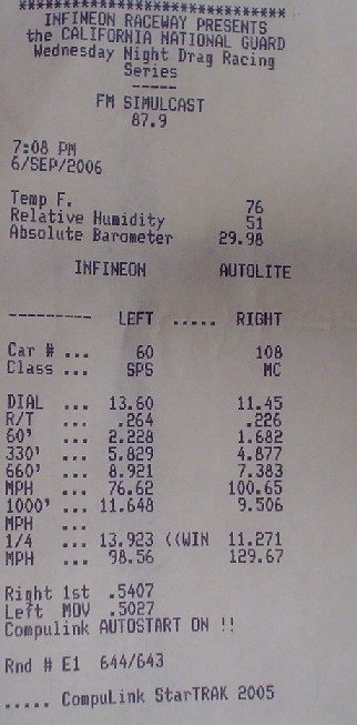 1994  Nissan 300ZX Twin Turbo Timeslip Scan