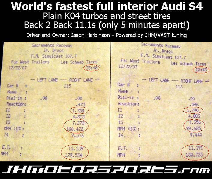 2001  Audi S4 JHM Stage 3 Timeslip Scan