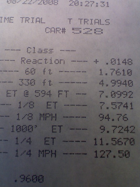 1994  Honda Civic CX Turbo Timeslip Scan
