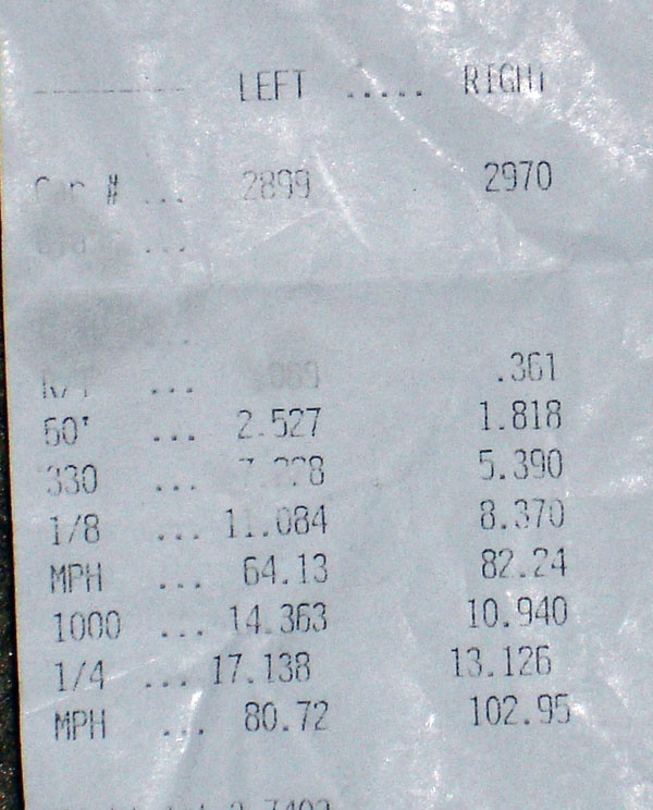 2007  Mazda 6 Mazdaspeed6 GT Timeslip Scan