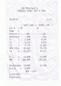 2003  Ford Focus ZX3 Timeslip Scan