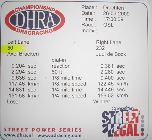 1998  Opel Corsa B Timeslip Scan