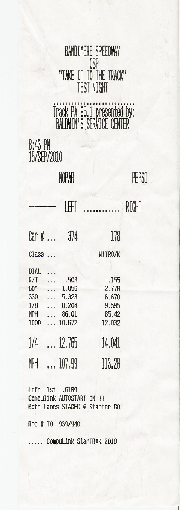 1999  Pontiac Grand Prix GTP Timeslip Scan