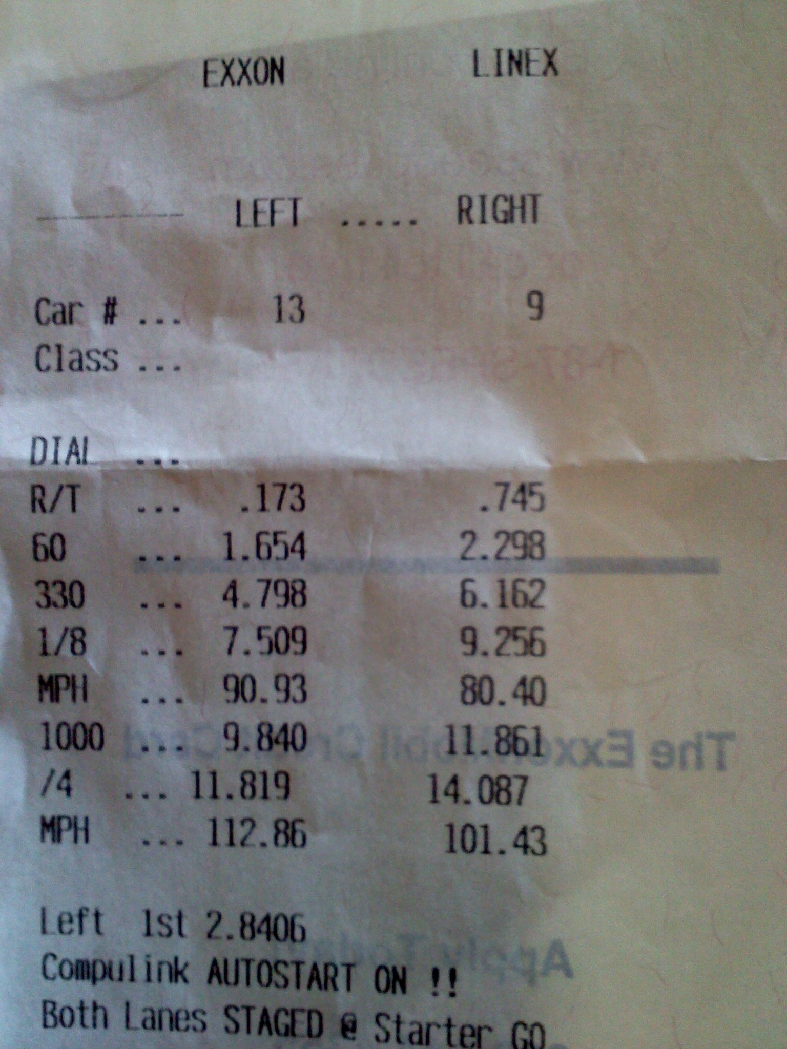 2003  Ford Mustang GT Convertible Timeslip Scan