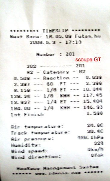 1994  Hyundai Scoupe GT Timeslip Scan