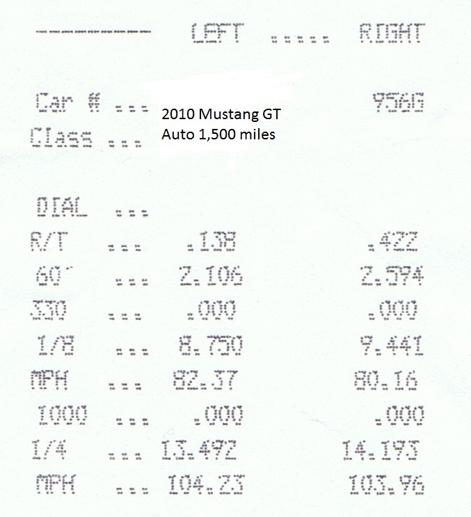2010  Ford Mustang GT Auto Timeslip Scan