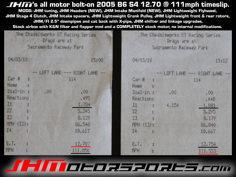 2005  Audi S4 All Motor Timeslip Scan