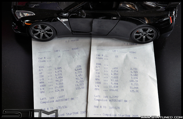 2013  Nissan GT-R  Timeslip Scan