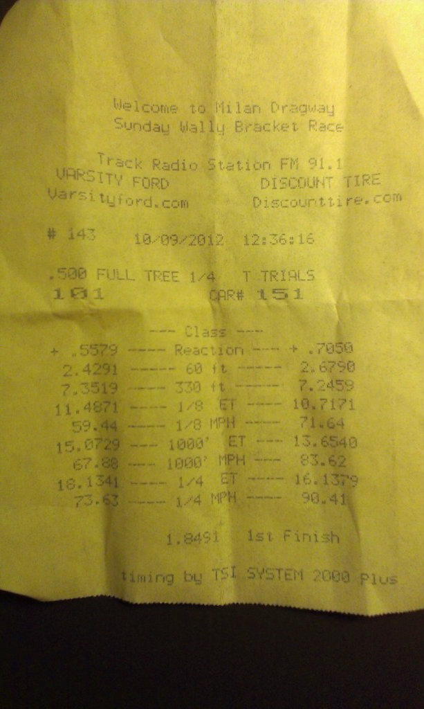 1985 Red Pontiac Fiero 2m4 Timeslip Scan