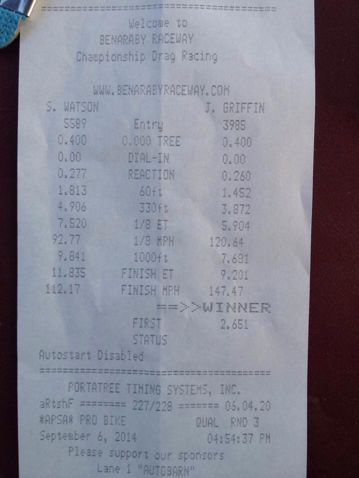 2010 Tequila gold Victory Jackpot  Timeslip Scan