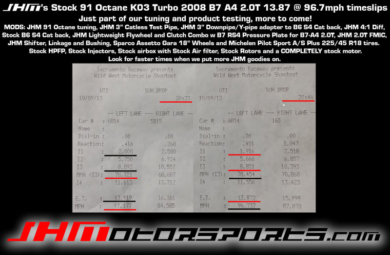 2008 Black Audi A4  Timeslip Scan
