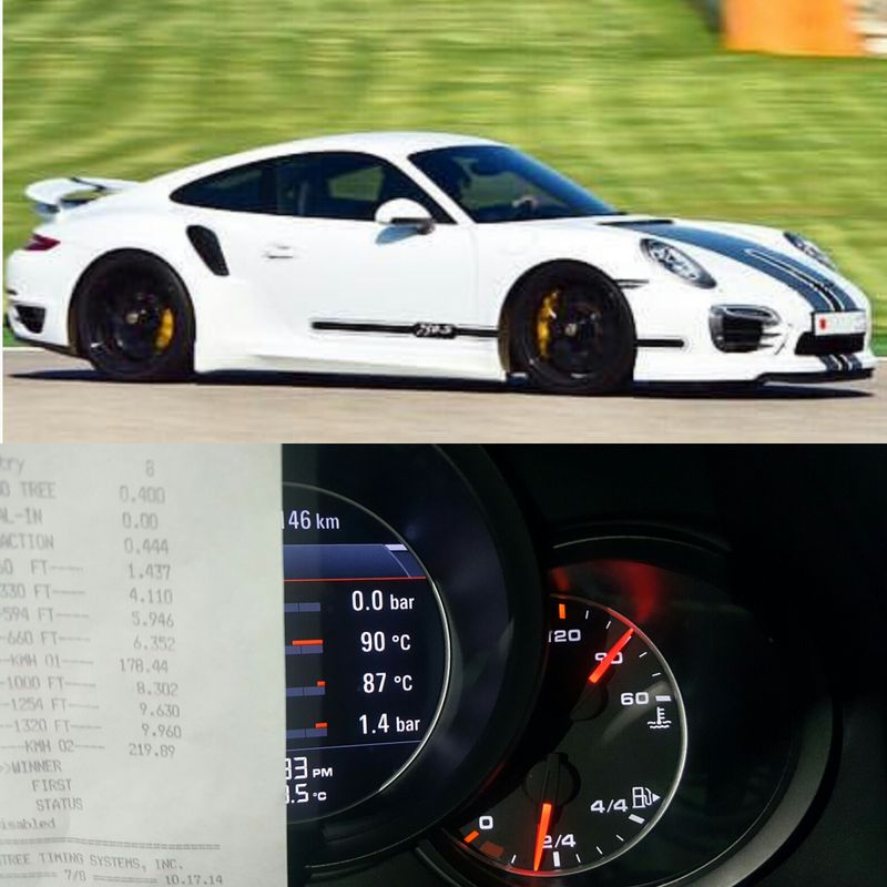 2015 White Porsche 911 Turbo 991 TTS Timeslip Scan