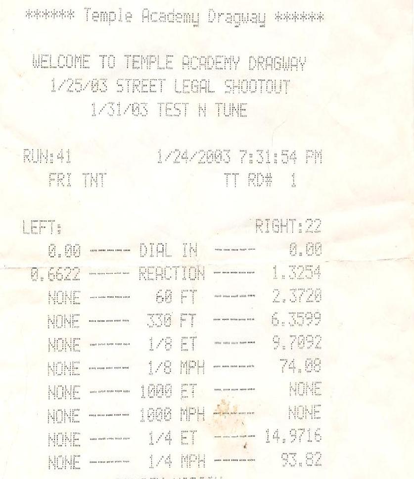 1994  Acura Integra GS-R Timeslip Scan
