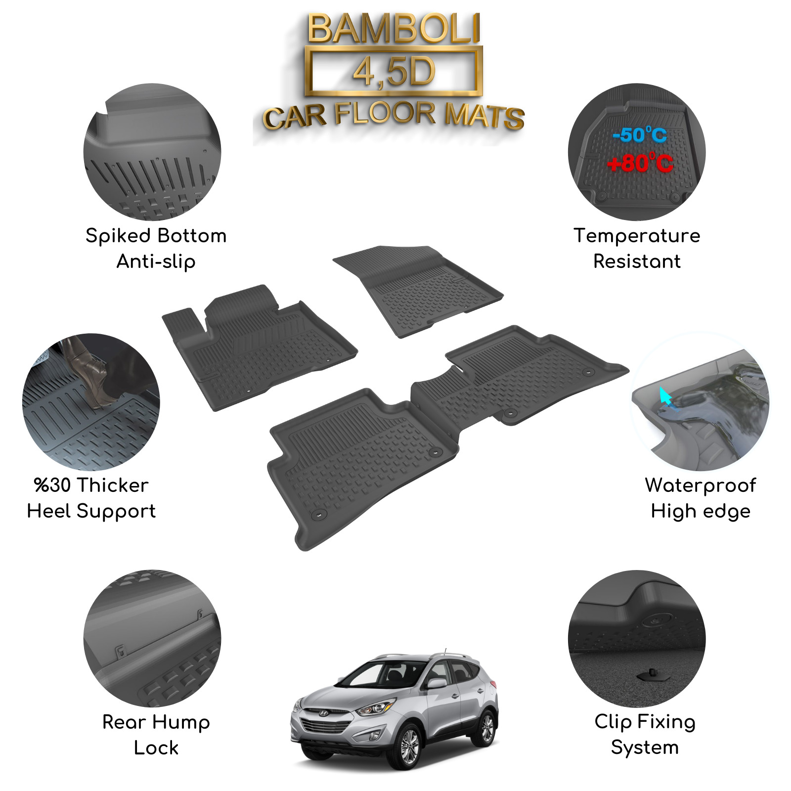 Premium 4,5D Car Floor Mat for Hyundai Tuscon 2015
