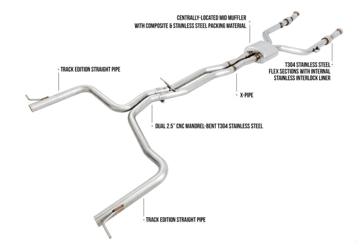 AWE Track Exhaust for 15-23 C43/C400/C450 Coupe/Sedan 3.0T AWD
