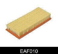Air Filter Fits Ford Mondeo 1.8D Diesel 