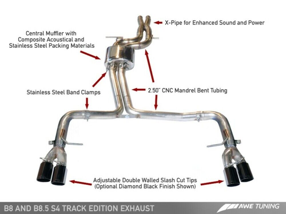 AWE Tuning Track Edition Exhaust System for Audi B8 / B8.5 S4 3.0T