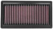 K&N TB-1219 Replacement Air Filter for 2019-2020 TRIUMPH (Scrambler 1200 XE, XC) picture