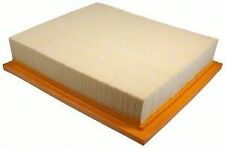 Air Filter Fits VW Jetta Golf & Cabrio New Knecht/Mahle Brand   LX405 picture
