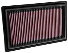 K&N 33-3034 Replacement Air Filter for 15-21 Mercedes C/E/GLC/SLC 250/300/350 picture