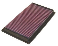 K&N Filters 33-2190 Air Filter Fits 97-06 XJ8 XJR XK8 XKR picture