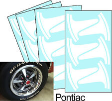 Pontiac GTO Rally II Wheel Paint Mask Stencil Kit for 15” rim picture